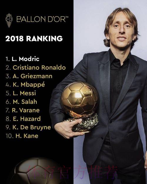 莫德里奇:对贝尔的批评不公平 阿扎尔会证明自己 莫德里奇:对贝尔的批评不公平 阿扎尔会证明自己