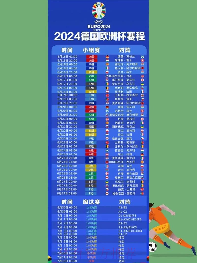 选择最佳官方平台观看世界杯直播的方法 选择最佳官方平台观看世界杯直播的方法